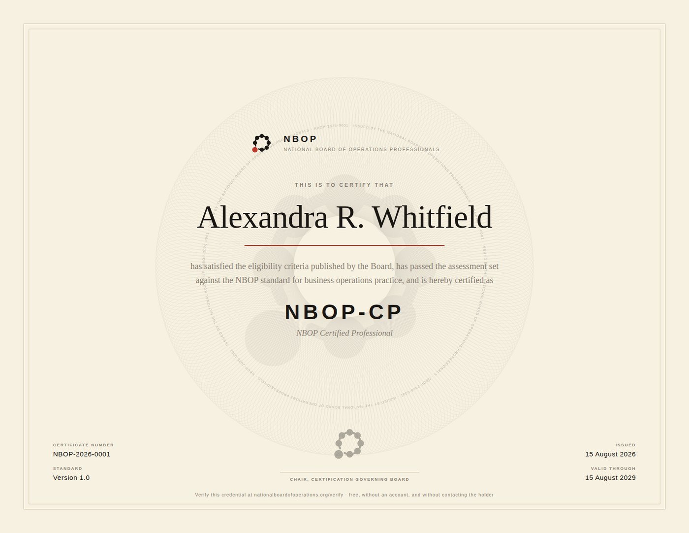 An NBOP-CP certificate, showing the holder name, credential number, issue and expiry dates, and the verification address.
